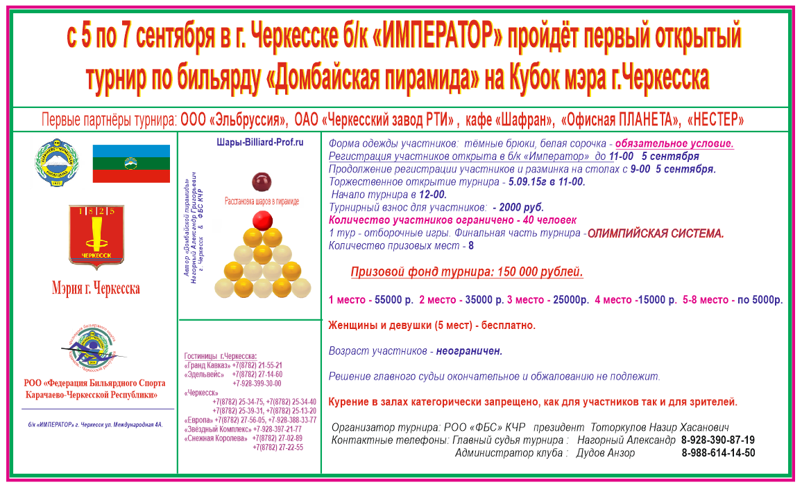 Правила игры 